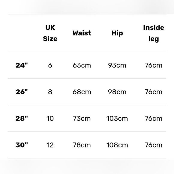 The Ragged Priest Wave Print High Rise Straight Leg Dad Jeans Size 26 NWT - Picture 8 of 15